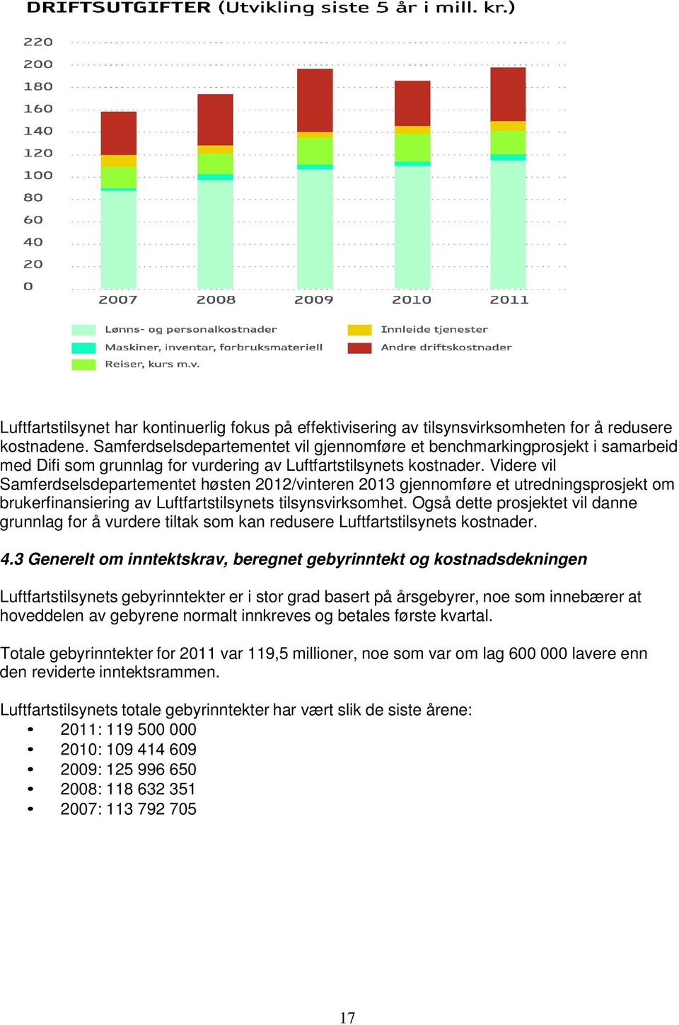 Videre vil Samferdselsdepartementet høsten 2012/vinteren 2013 gjennomføre et utredningsprosjekt om brukerfinansiering av Luftfartstilsynets tilsynsvirksomhet.