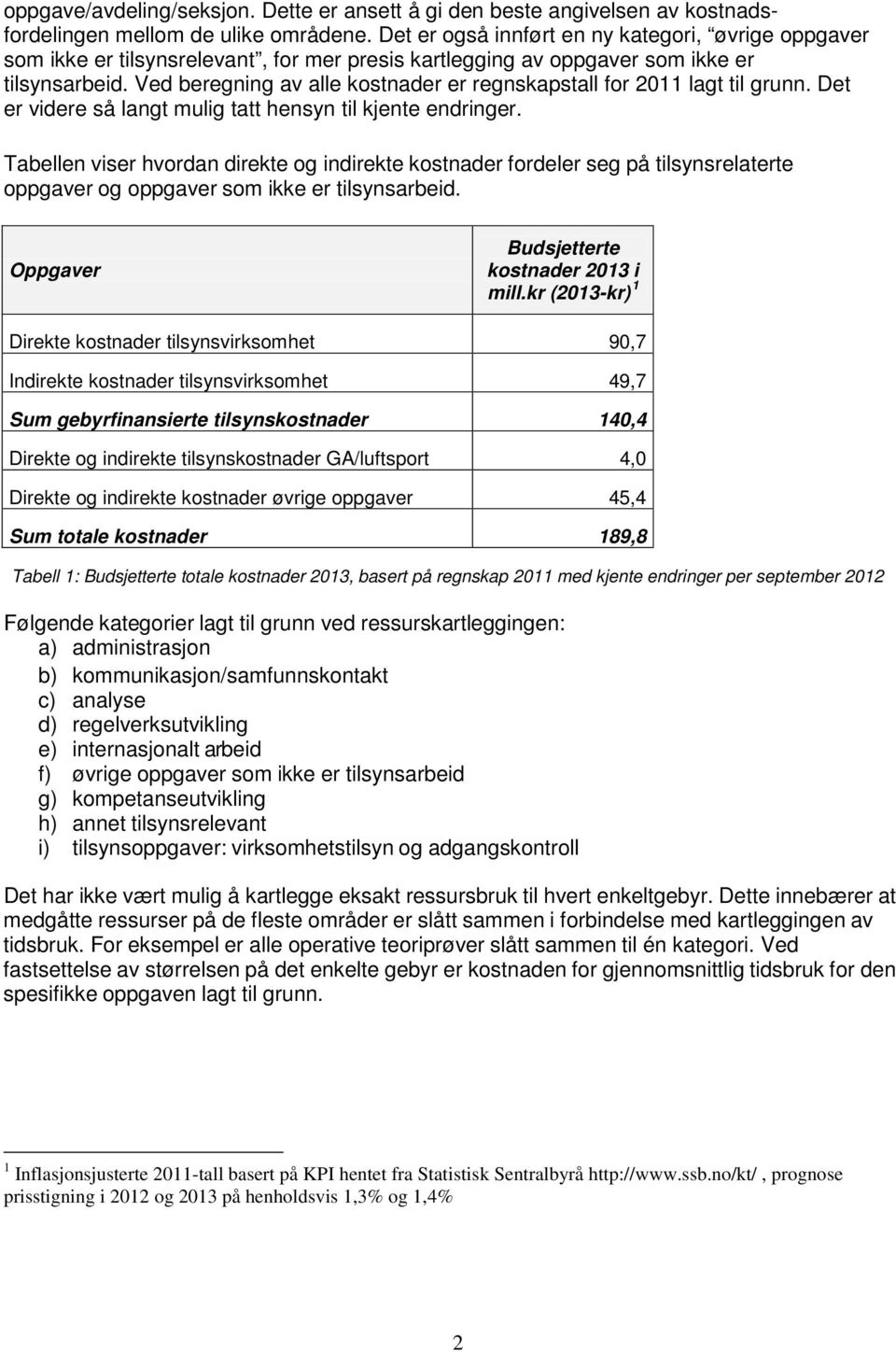 Ved beregning av alle kostnader er regnskapstall for 2011 lagt til grunn. Det er videre så langt mulig tatt hensyn til kjente endringer.