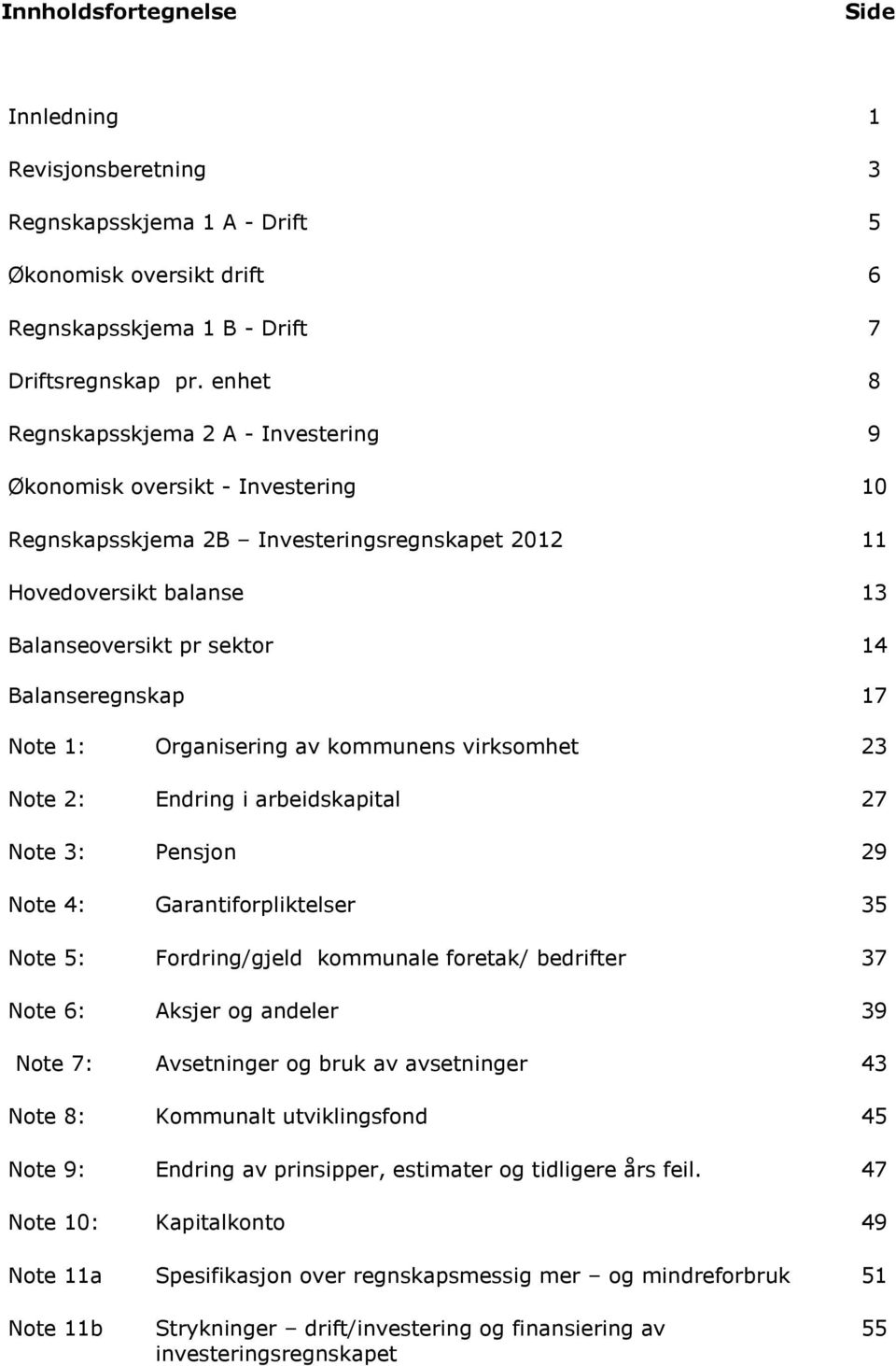 17 Note 1: Organisering av kommunens virksomhet 23 Note 2: Endring i arbeidskapital 27 Note 3: Pensjon 29 Note 4: Garantiforpliktelser 35 Note 5: Fordring/gjeld kommunale foretak/ bedrifter 37 Note