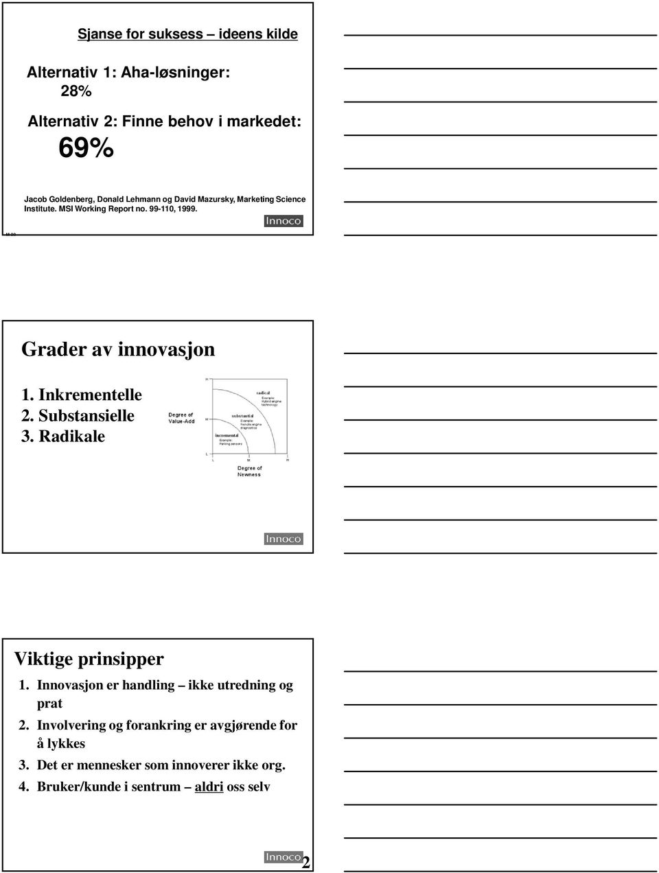 M 20 Grader av innovasjon 1. Inkrementelle 2. Substansielle 3. Radikale Viktige prinsipper 1.