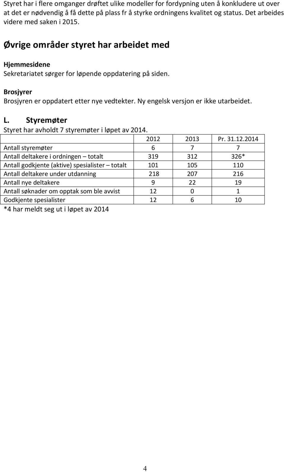 Ny engelsk versjon er ikke utarbeidet. L. Styremøter Styret har avholdt 7 styremøter i løpet av 2014. 2012 