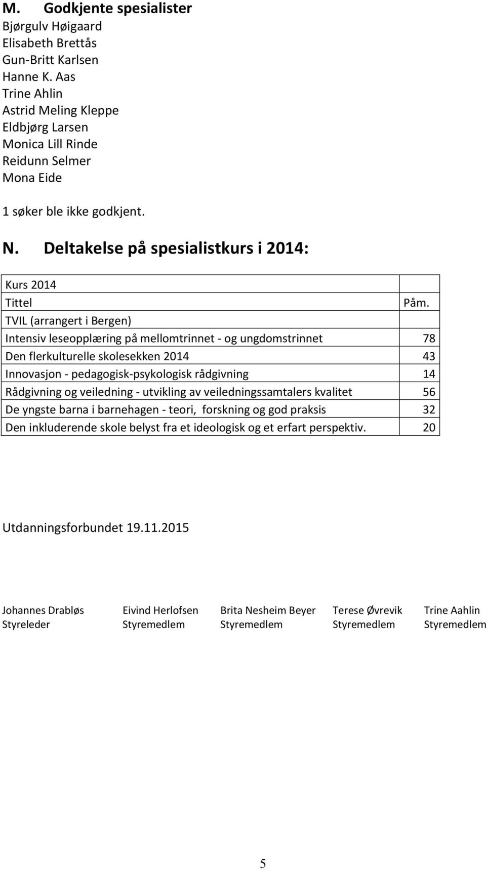 TVIL (arrangert i Bergen) Intensiv leseopplæring på mellomtrinnet - og ungdomstrinnet 78 Den flerkulturelle skolesekken 2014 43 Innovasjon - pedagogisk-psykologisk rådgivning 14 Rådgivning og