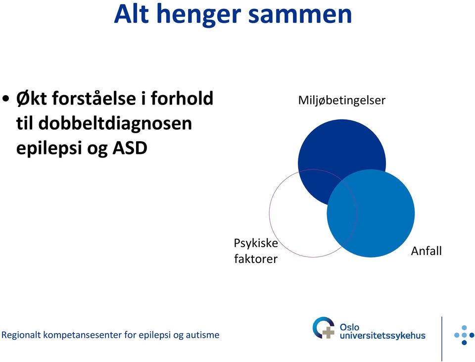 dobbeltdiagnosen epilepsi og