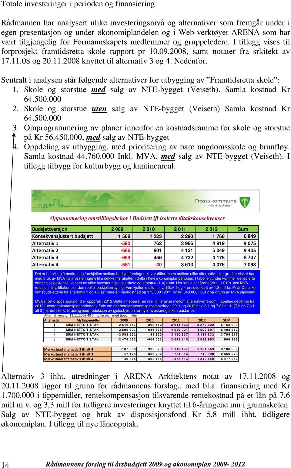 8 og 2.11.28 knyttet til alternativ 3 og 4. Nedenfor. Sentralt i analysen står følgende alternativer for utbygging av Framtidsretta skole : 1. Skole og storstue med salg av NTEbygget (Veiseth).