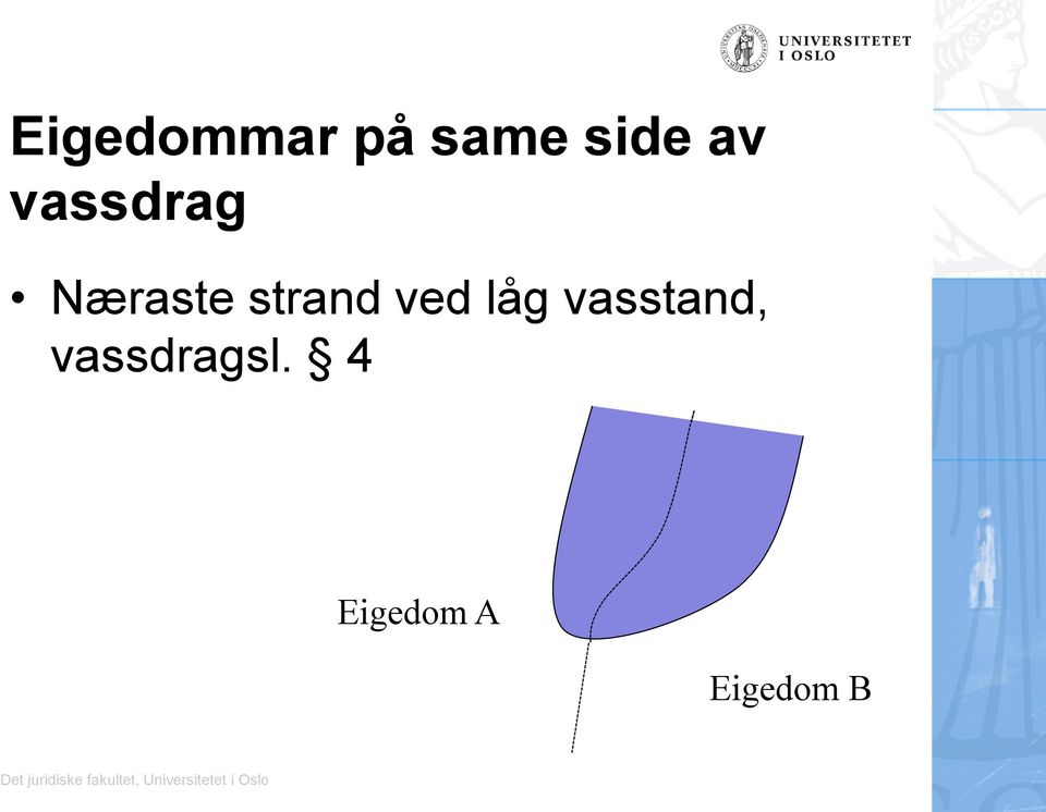 strand ved låg vasstand,