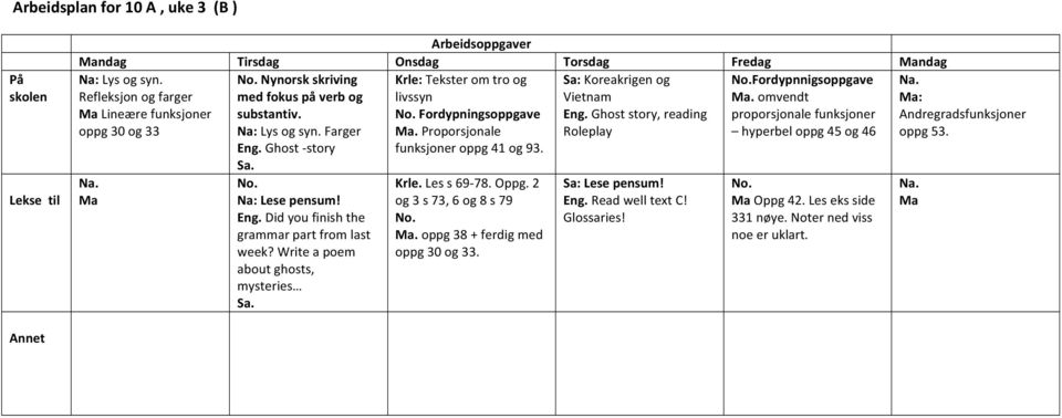 Ghost story, reading proporsjonale funksjoner Andregradsfunksjoner oppg 30 og 33 Na: Lys og syn. Farger Ma. Proporsjonale Roleplay hyperbel oppg 45 og 46 oppg 53. Eng.