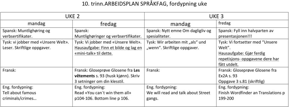 Fransk: Gloseprøve Glosene fra Les vêtements s. 93 (husk kjønn). Skriv 3 setninger om din klesstil. Eng. fordypning: Read «You can`t win them all» p104-106. Bottom line p 106.