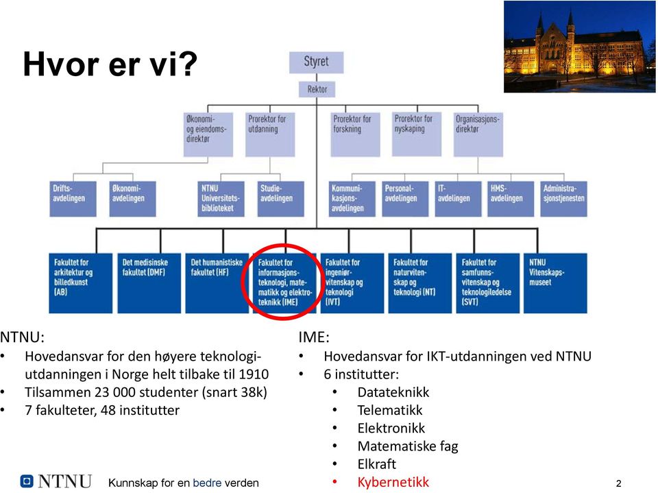 1910 Tilsammen 23 000 studenter (snart 38k) 7 fakulteter, 48 institutter IME: