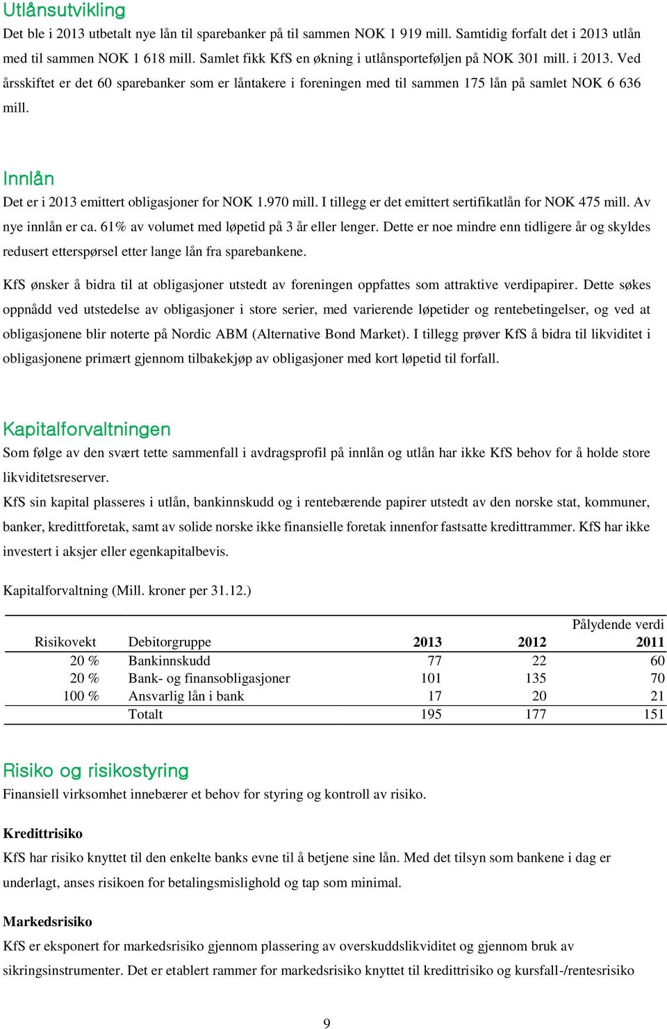 Innlån Det er i 2013 emittert obligasjoner for NOK 1.970 mill. I tillegg er det emittert sertifikatlån for NOK 475 mill. Av nye innlån er ca. 61% av volumet med løpetid på 3 år eller lenger.