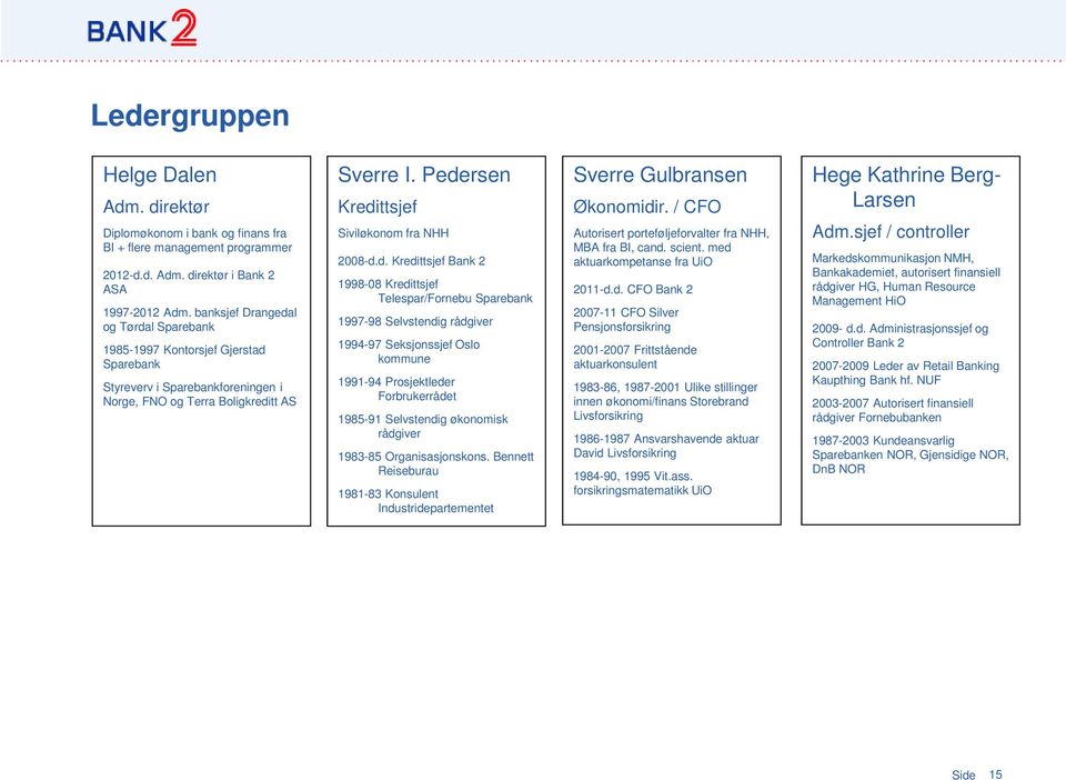Pedersen Kredittsjef Siviløkonom fra NHH 2008-d.d. Kredittsjef Bank 2 1998-08 Kredittsjef Telespar/Fornebu Sparebank 1997-98 Selvstendig rådgiver 1994-97 Seksjonssjef Oslo kommune 1991-94