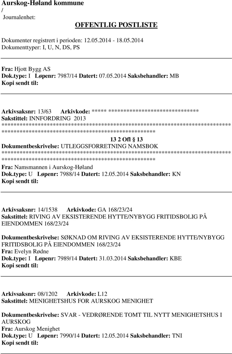 Aurskog-Høland Dok.type: U Løpenr: 798814 Datert: 12.05.