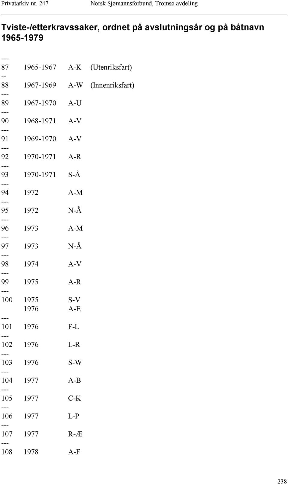 1970-1971 S-Å 94 1972 A-M 95 1972 N-Å 96 1973 A-M 97 1973 N-Å 98 1974 A-V 99 1975 A-R 100 1975 S-V 1976