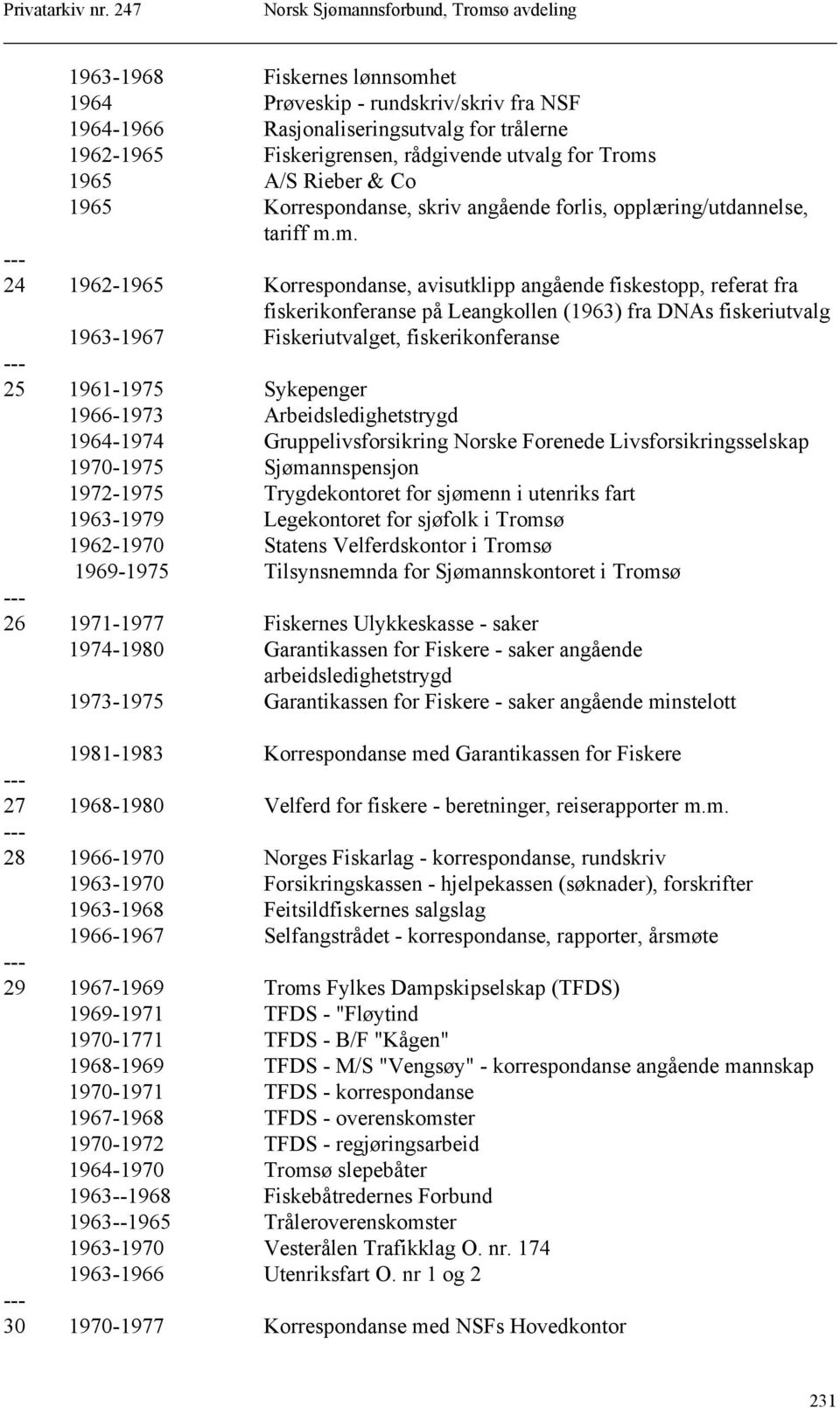 m. 24 1962-1965 Korrespondanse, avisutklipp angående fiskestopp, referat fra fiskerikonferanse på Leangkollen (1963) fra DNAs fiskeriutvalg 1963-1967 Fiskeriutvalget, fiskerikonferanse 25 1961-1975