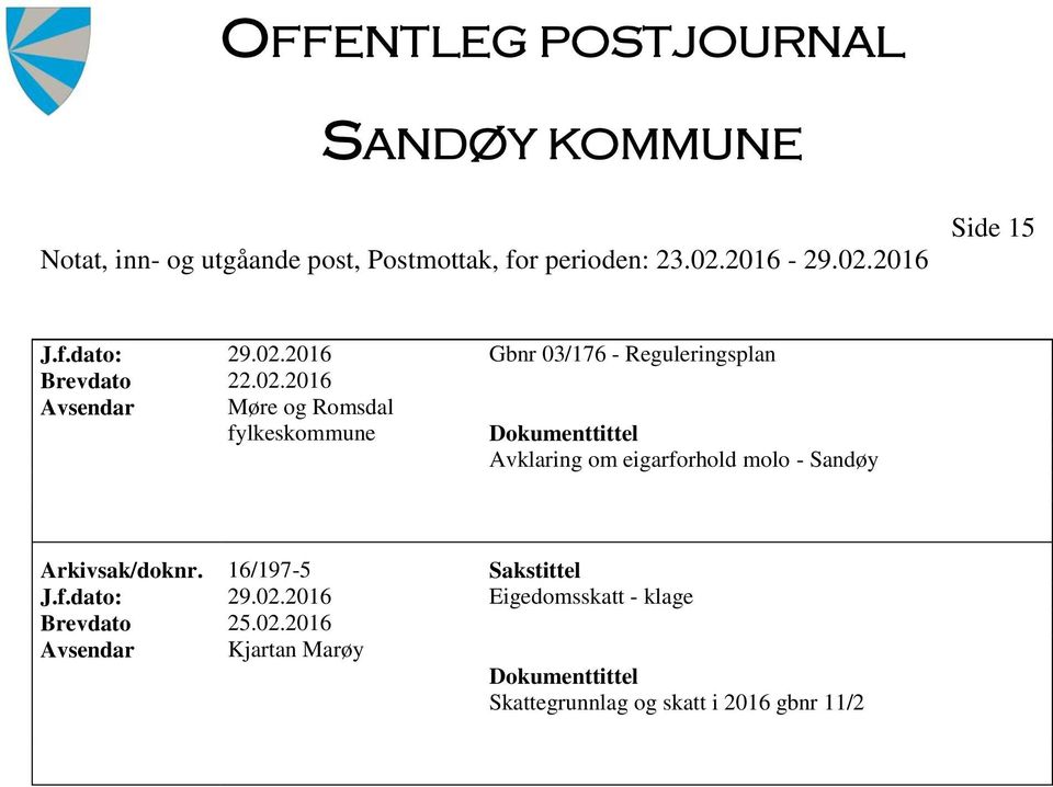 Sandøy Arkivsak/doknr. 16/197-5 Sakstittel J.f.dato: 29.02.