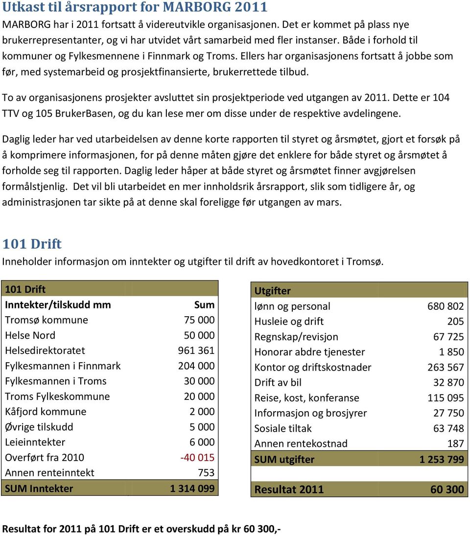 To av organisasjonens prosjekter avsluttet sin prosjektperiode ved utgangen av 2011. Dette er 104 TTV og 105 BrukerBasen, og du kan lese mer om disse under de respektive avdelingene.