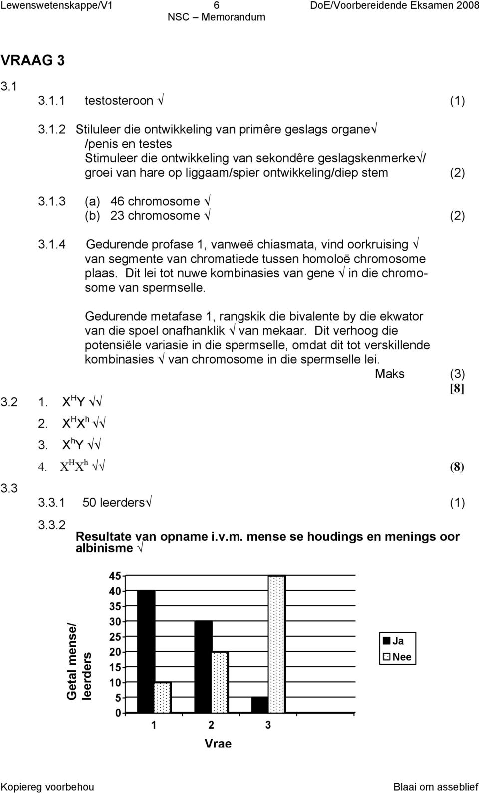 3.1.1 testosteroon (1) 3.1.2 Stiluleer die ontwikkeling van primêre geslags organe /penis en testes Stimuleer die ontwikkeling van sekondêre geslagskenmerke / groei van hare op liggaam/spier ontwikkeling/diep stem (2) 3.