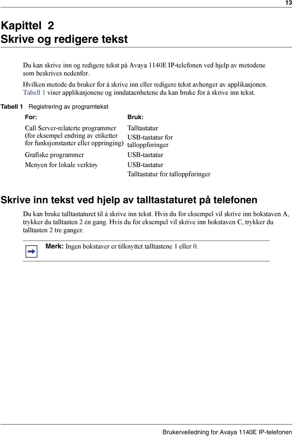 Tabell 1 Registrering av programtekst For: Call Server-relaterte programmer (for eksempel endring av etiketter for funksjonstaster eller oppringing) Grafiske programmer Menyen for lokale verktøy