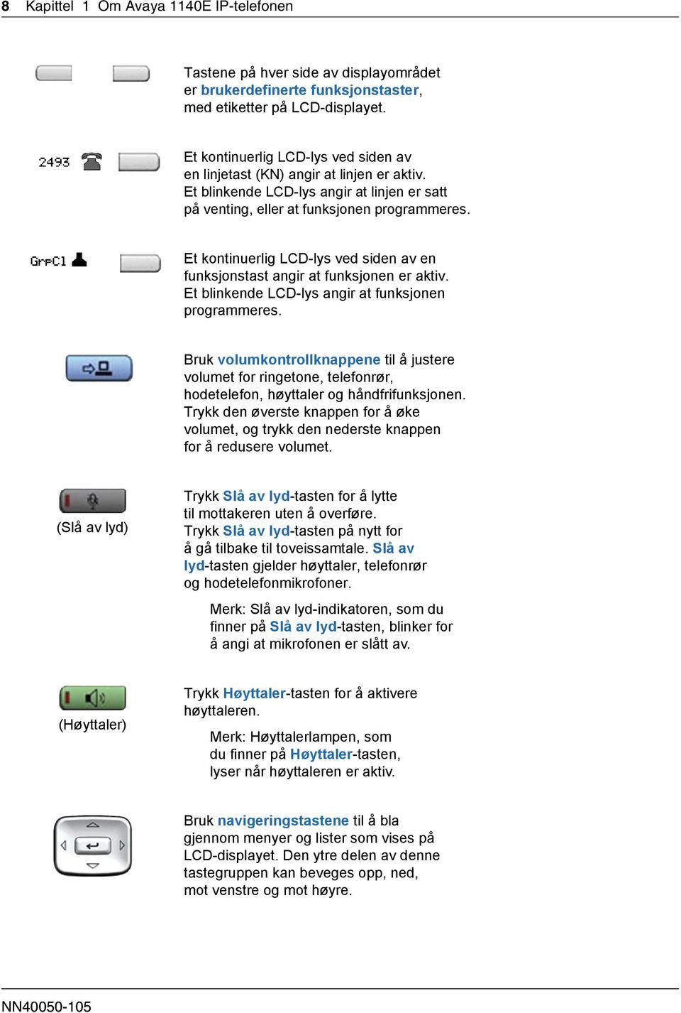 GrpCl Z Et kontinuerlig LCD-lys ved siden av en funksjonstast angir at funksjonen er aktiv. Et blinkende LCD-lys angir at funksjonen programmeres.