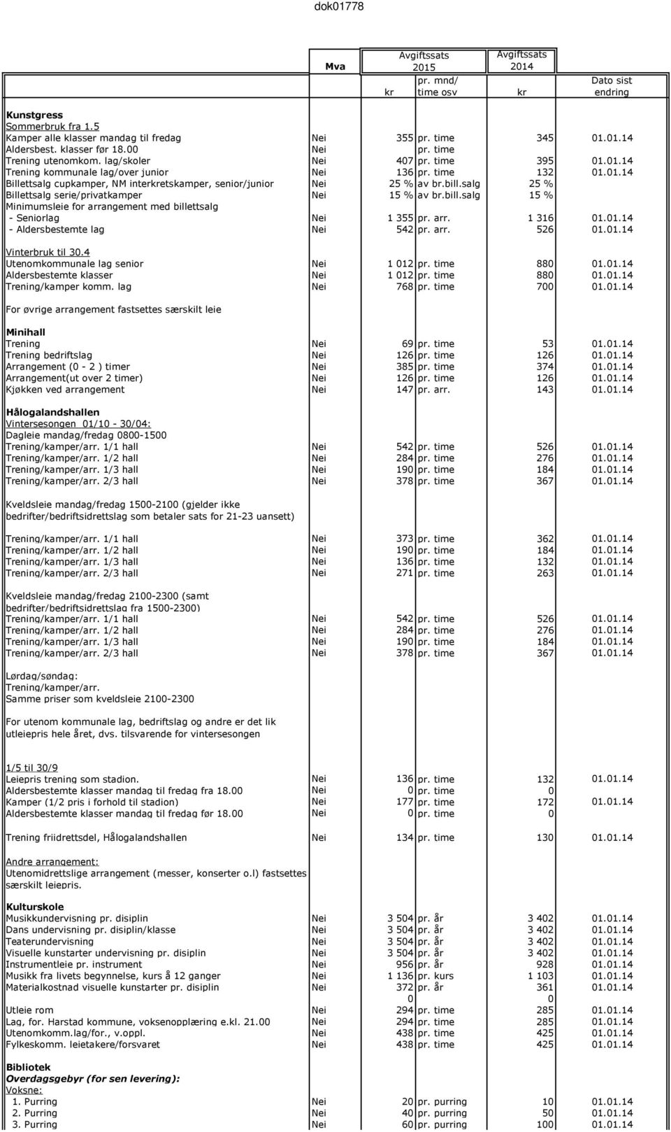 arr. 1 316 01.01.14 - Aldersbestemte lag Nei 542 pr. arr. 526 01.01.14 Vinterbruk til 30.4 Utenomkommunale lag senior Nei 1 012 pr. time 880 01.01.14 Aldersbestemte klasser Nei 1 012 pr. time 880 01.01.14 Trening/kamper komm.