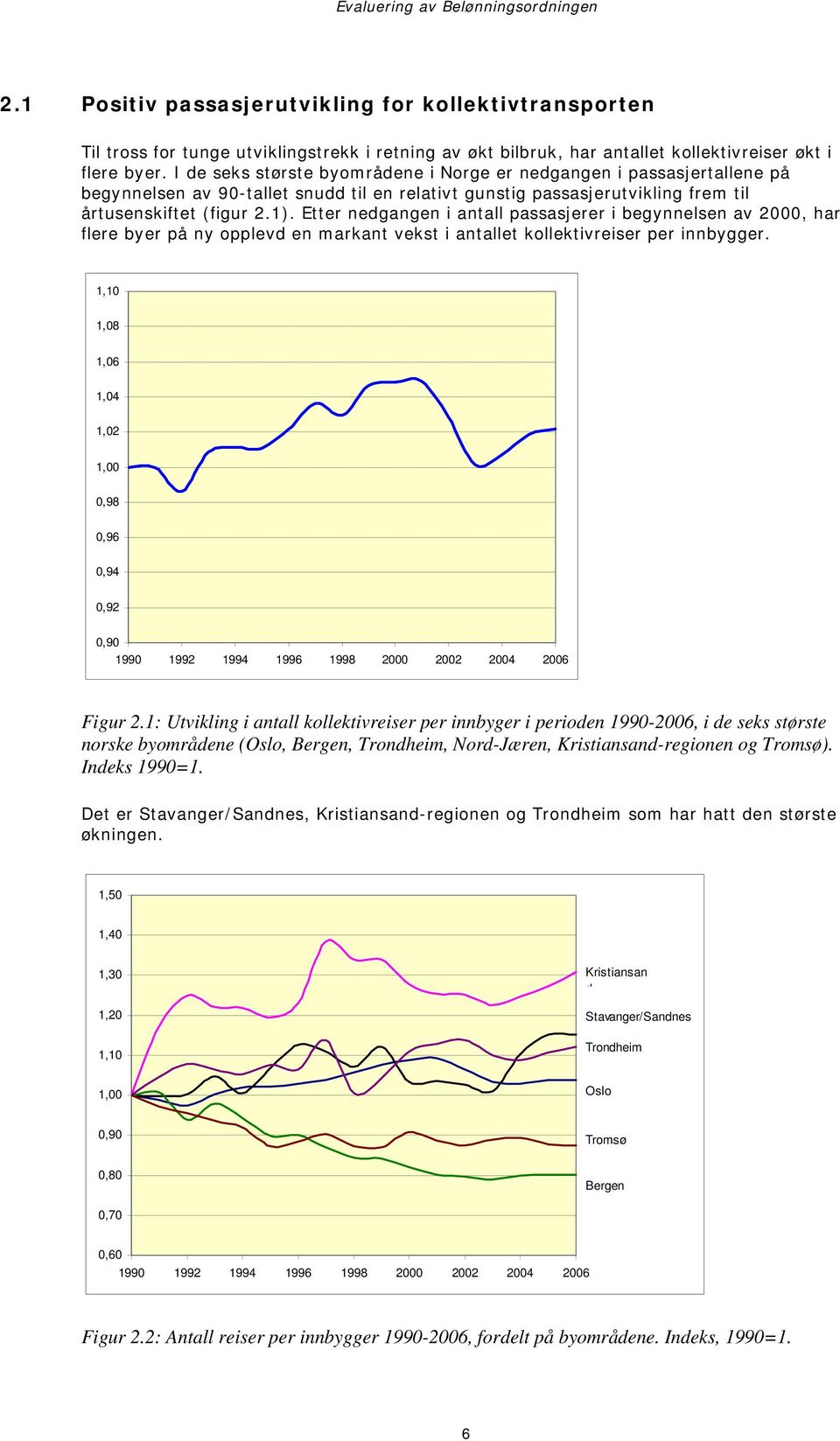 Etter nedgangen i antall passasjerer i begynnelsen av 2000, har flere byer på ny opplevd en markant vekst i antallet kollektivreiser per innbygger.