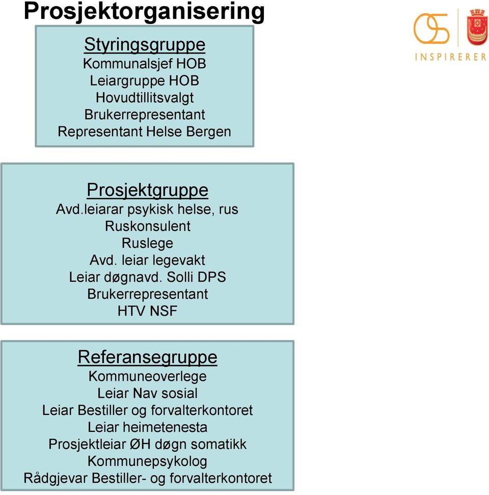 leiar legevakt Leiar døgnavd.