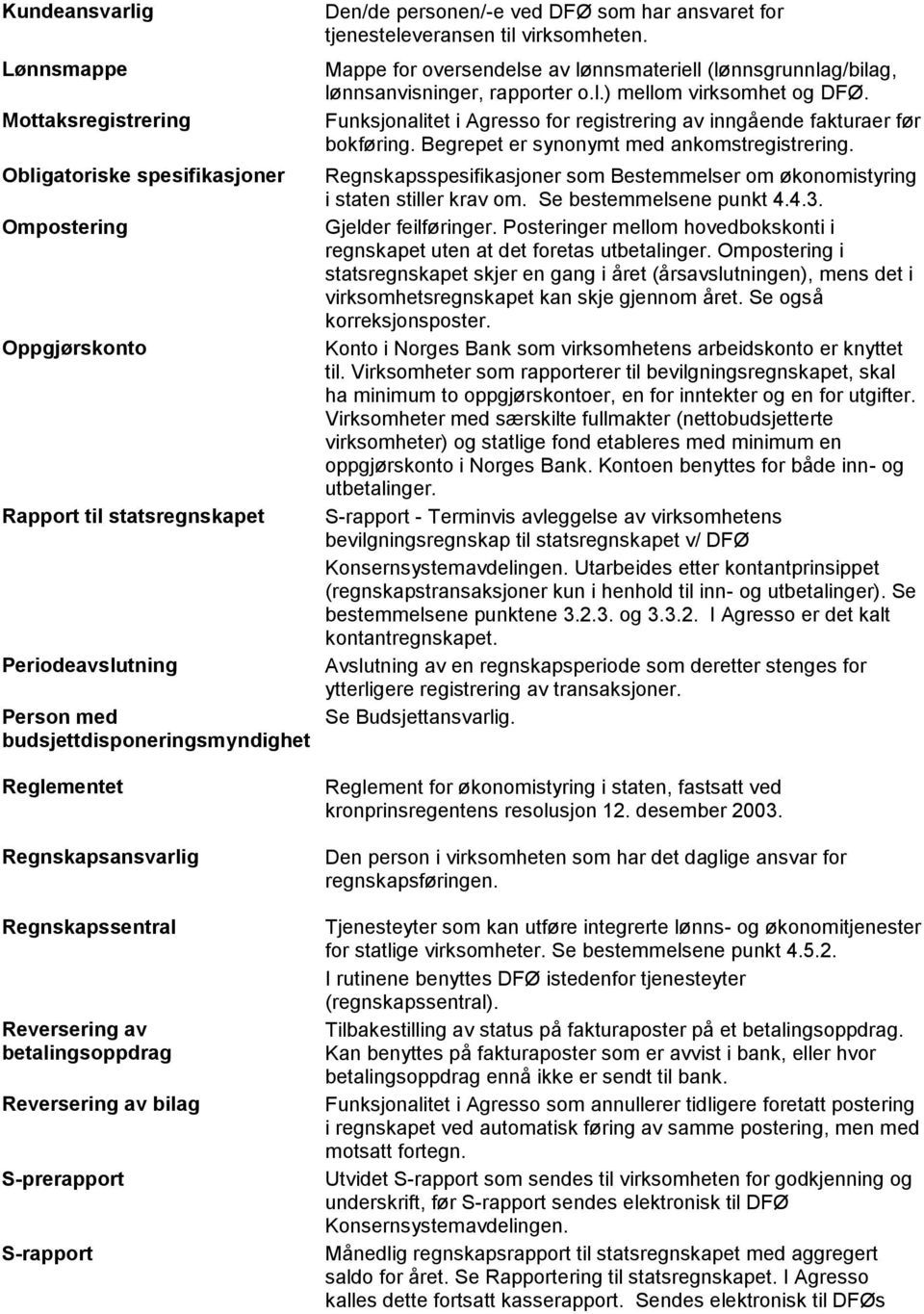 Funksjonalitet i Agresso for registrering av inngående fakturaer før bokføring. Begrepet er synonymt med ankomstregistrering.