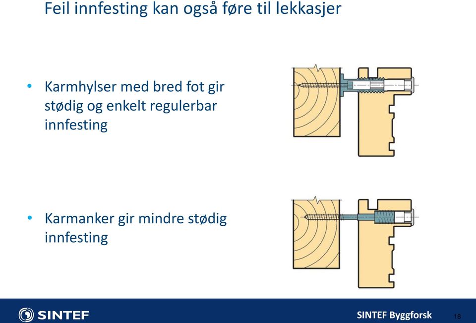 stødig og enkelt regulerbar