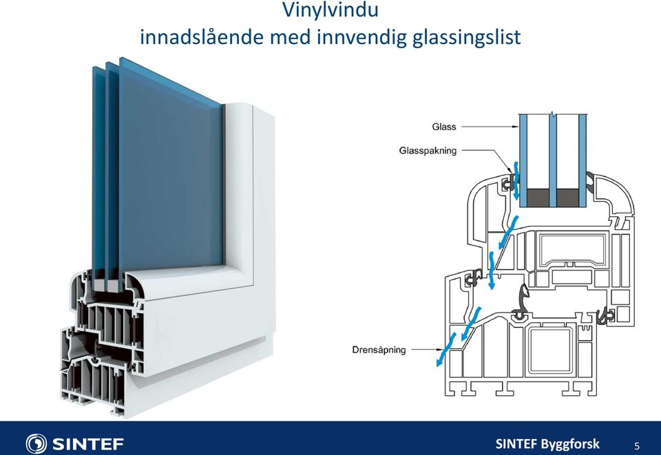 med innvendig