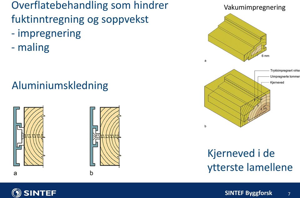 impregnering - maling Vakumimpregnering