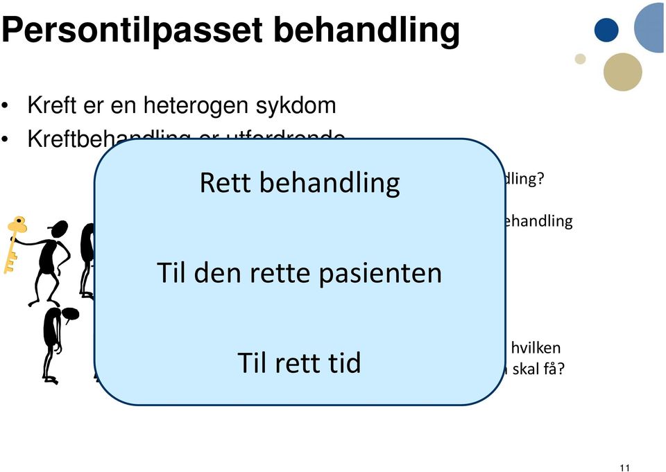 behandling?