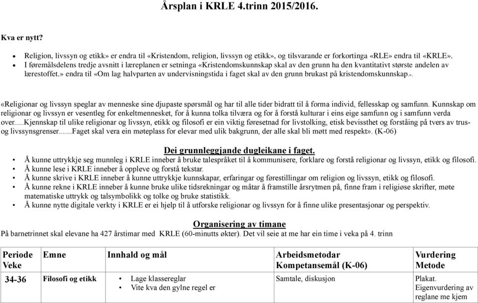 » endra til «Om lag halvparten av undervisningstida i faget skal av den grunn brukast på kristendomskunnskap.». «Religionar og livssyn speglar av menneske sine djupaste spørsmål og har til alle tider bidratt til å forma individ, fellesskap og samfunn.