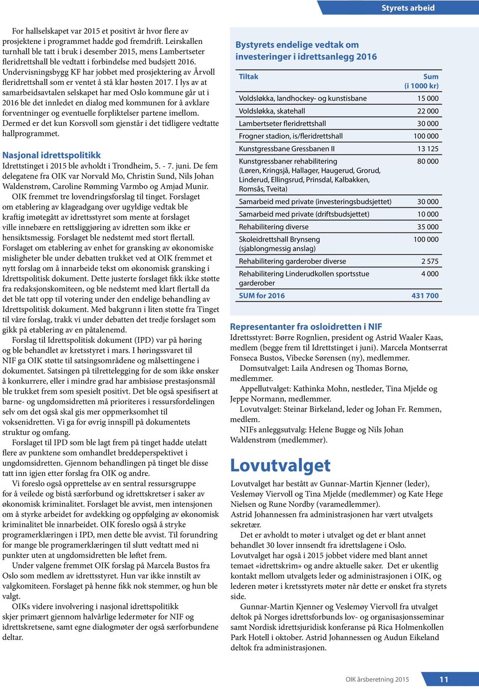 Undervisningsbygg KF har jobbet med prosjektering av Årvoll fleridrettshall som er ventet å stå klar høsten 2017.