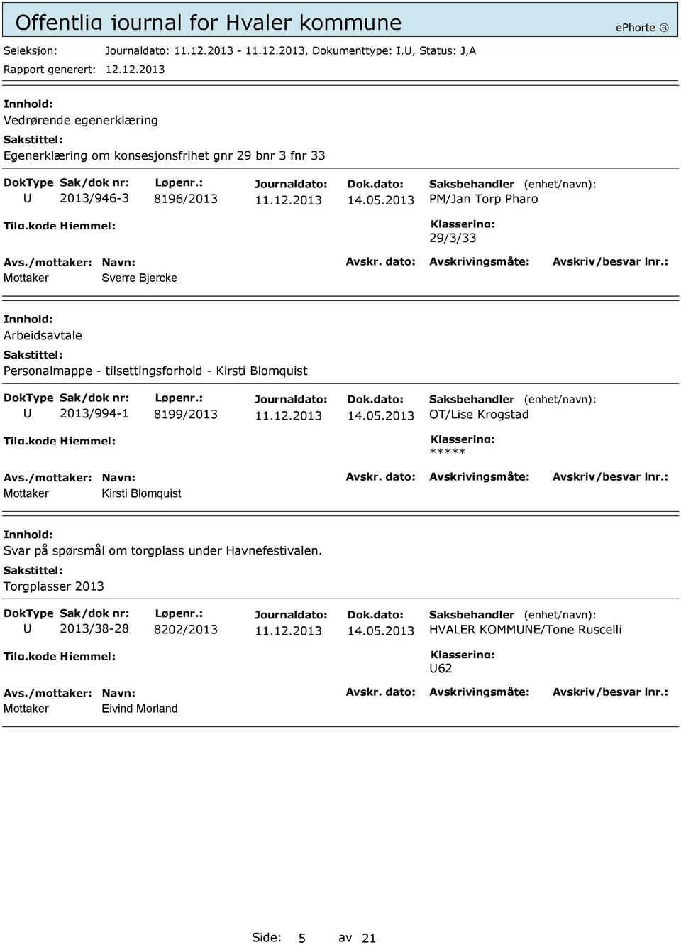 2013 PM/Jan Torp Pharo 29/3/33 Sverre Bjercke Arbeidsavtale Personalmappe - tilsettingsforhold - Kirsti Blomquist