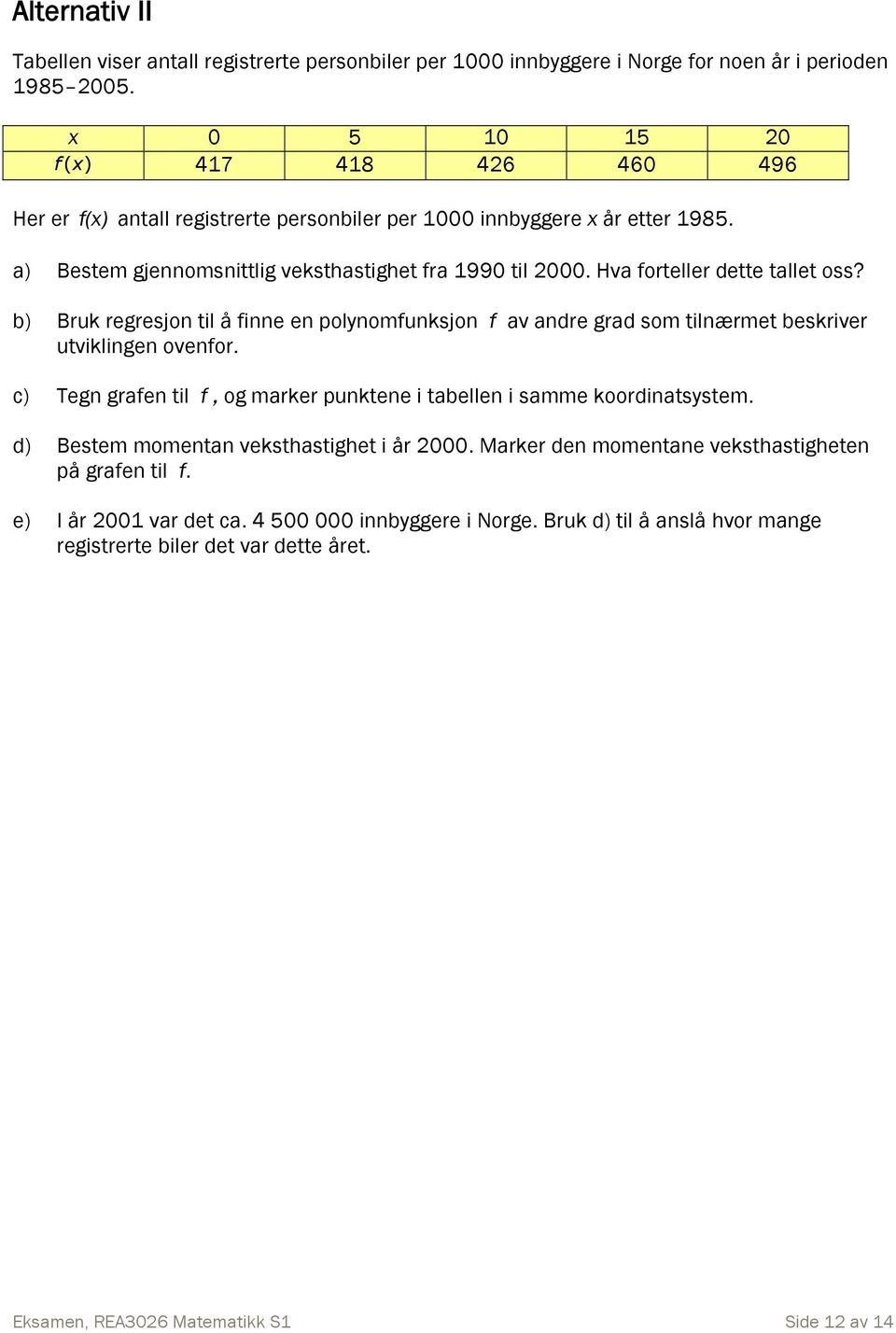 Hva forteller dette tallet oss? b) Bruk regresjon til å finne en polynomfunksjon f av andre grad som tilnærmet beskriver utviklingen ovenfor.