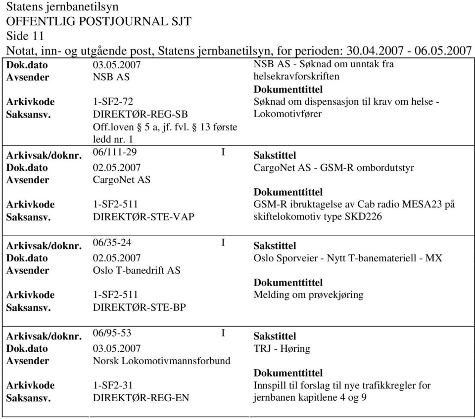 Arkivsak/doknr. 06/35-24 I Sakstittel Oslo Sporveier - Nytt T-banemateriell - MX Avsender Oslo T-banedrift AS Melding om prøvekjøring Arkivsak/doknr.