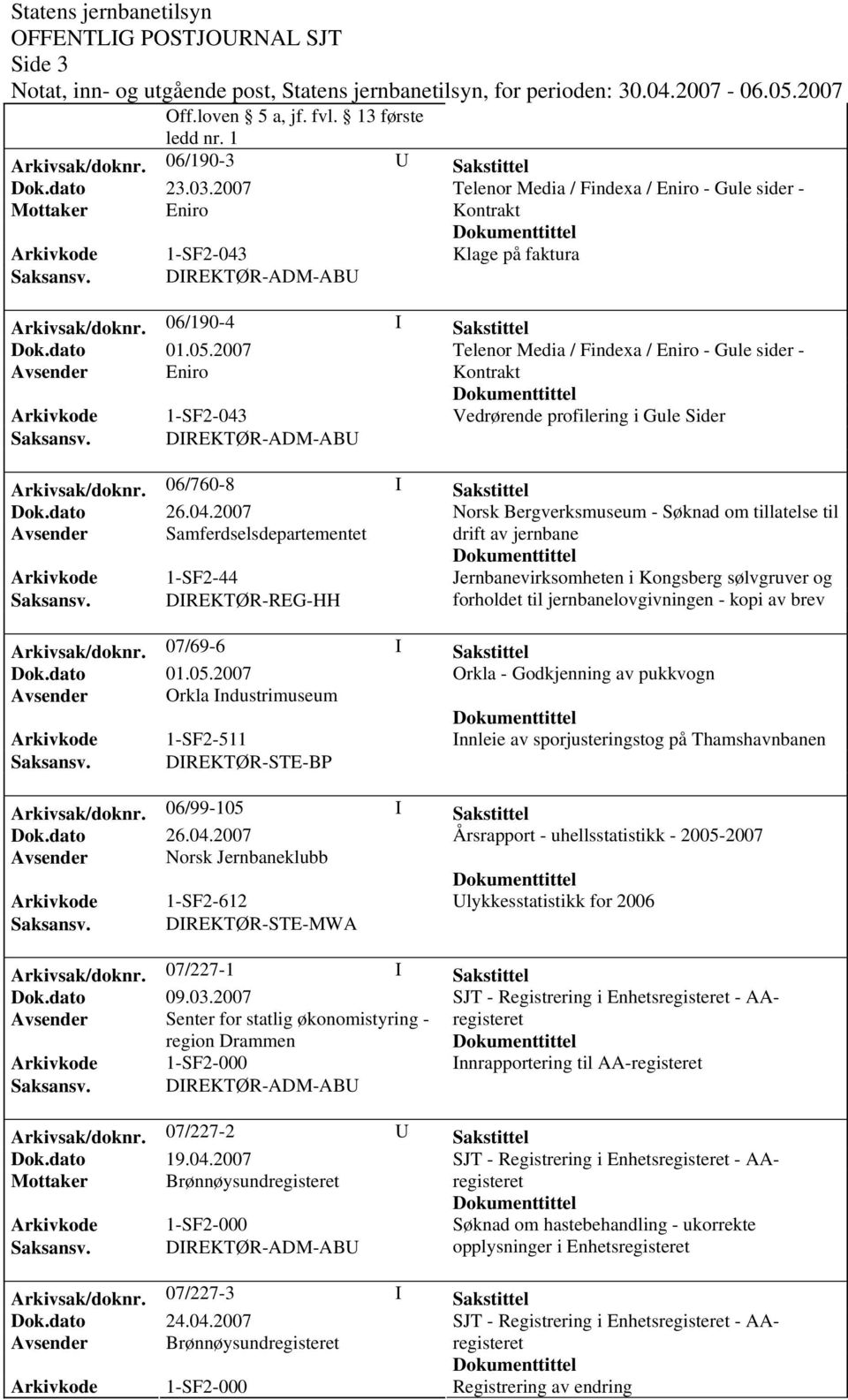 2007 Telenor Media / Findexa / Eniro - Gule sider - Avsender Eniro Kontrakt Arkivkode 1-SF2-043 Vedrørende profilering i Gule Sider Saksansv. DIREKTØR-ADM-ABU Arkivsak/doknr.