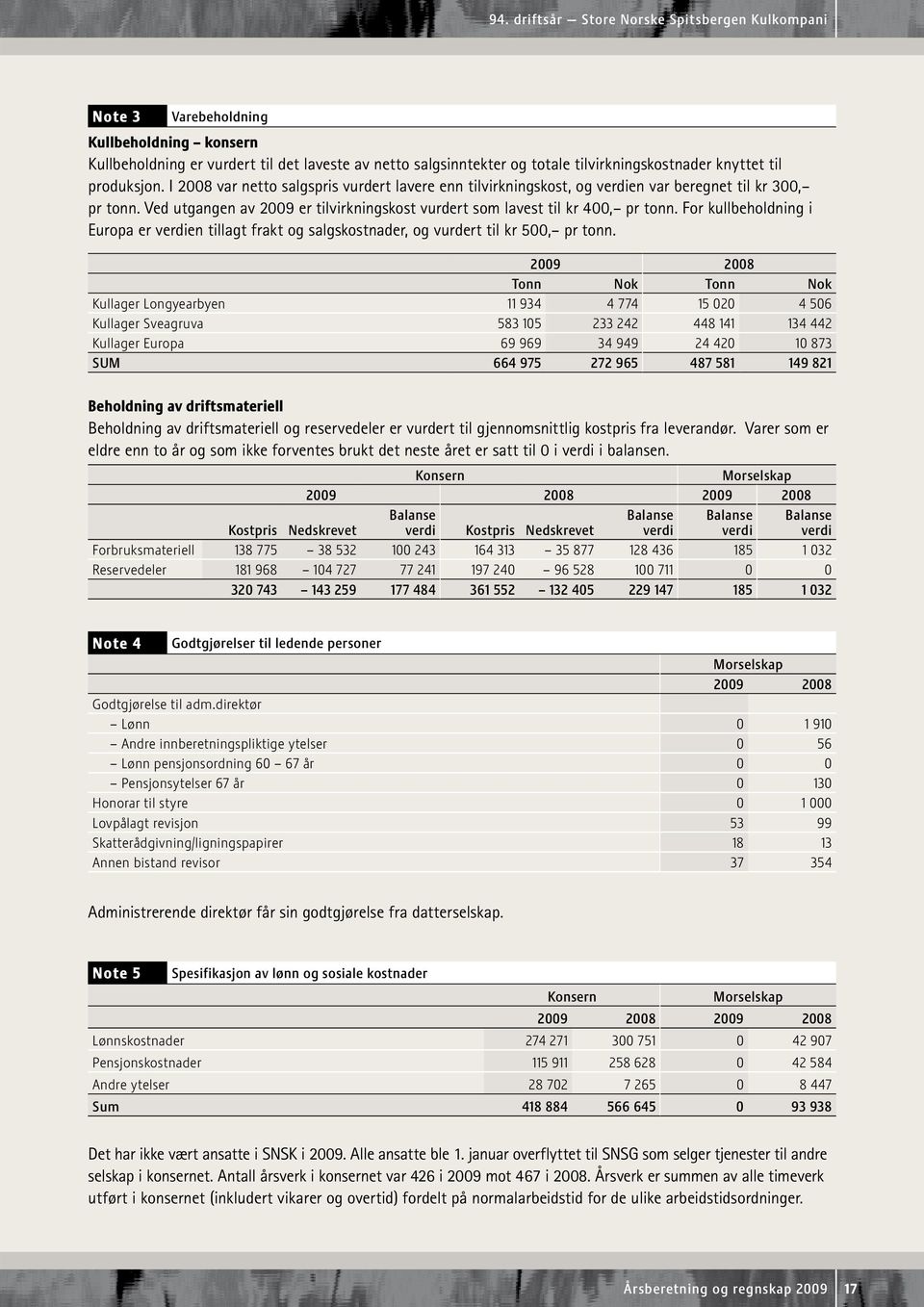 Ved utgangen av 2009 er tilvirkningskost vurdert som lavest til kr 400, pr tonn. For kullbeholdning i Europa er verdien tillagt frakt og salgskostnader, og vurdert til kr 500, pr tonn.