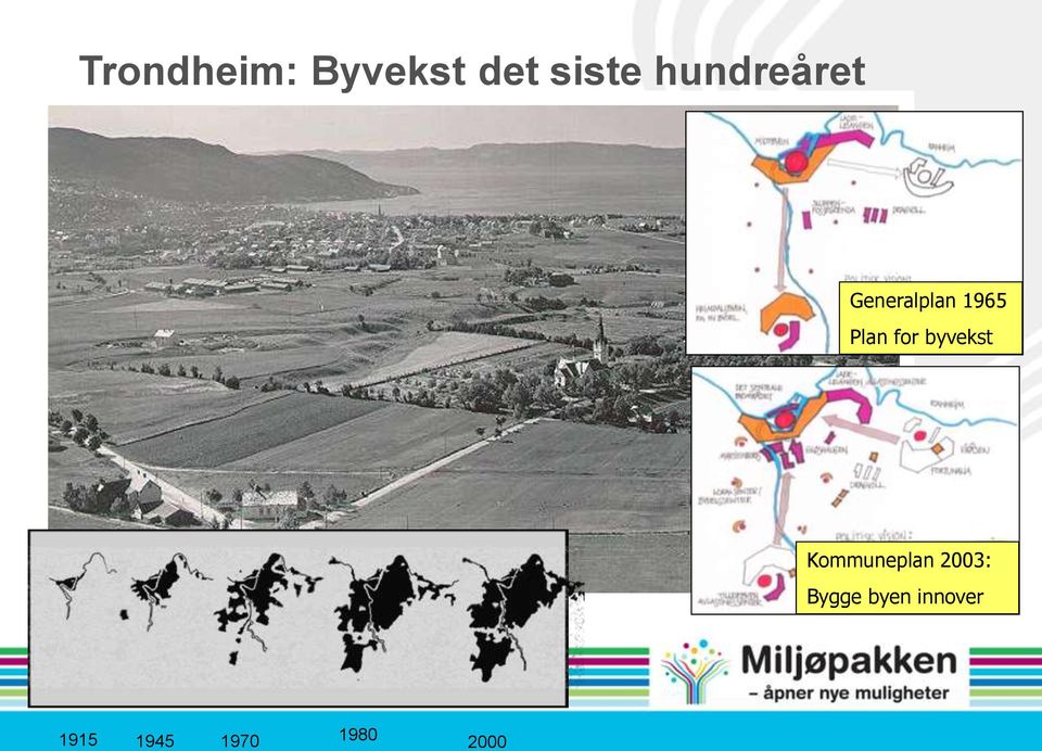 for byvekst Kommuneplan 2003: