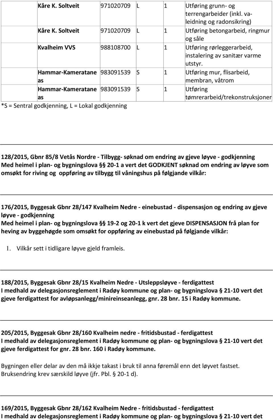 Hammar-Kameratane 983091539 S 1 Utføring mur, flisarbeid, as membran, våtrom Hammar-Kameratane 983091539 S 1 Utføring as tømrerarbeid/trekonstruksjoner *S = Sentral godkjenning, L = Lokal godkjenning