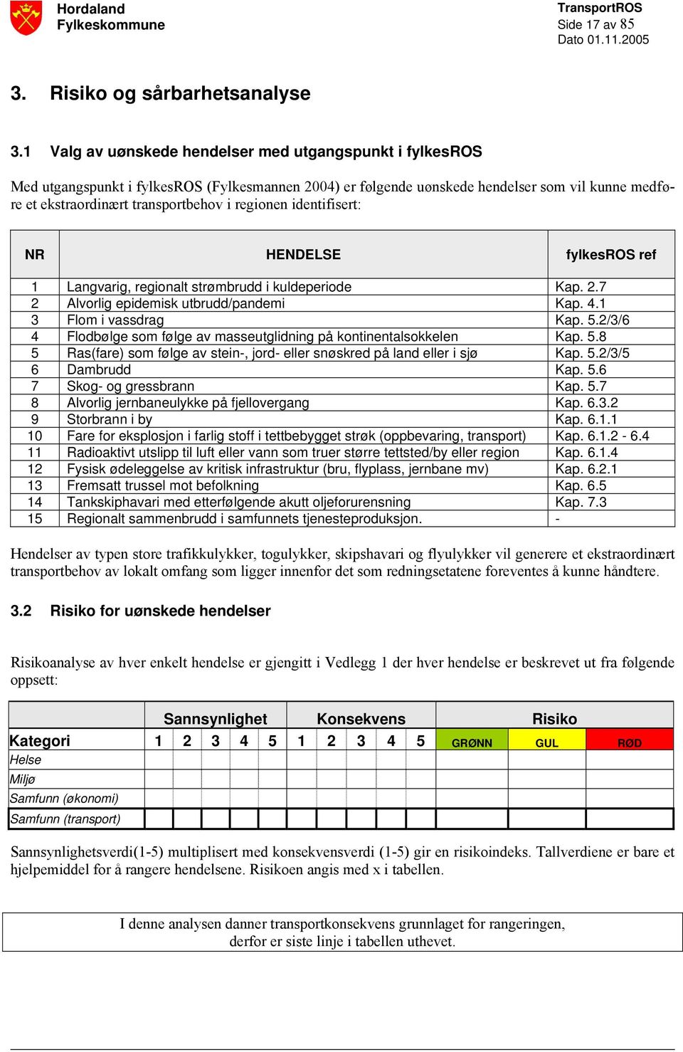 regionen identifisert: NR HENDELSE fylkesros ref 1 Langvarig, regionalt strømbrudd i kuldeperiode Kap. 2.7 2 Alvorlig epidemisk utbrudd/pandemi Kap. 4.1 3 Flom i vassdrag Kap. 5.