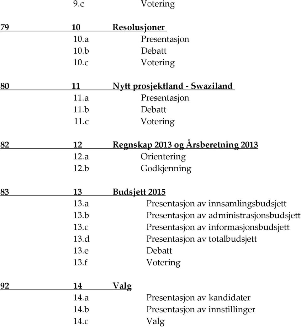 b Godkjenning 83 13 Budsjett 2015 13.a Presentasjon av innsamlingsbudsjett 13.b Presentasjon av administrasjonsbudsjett 13.