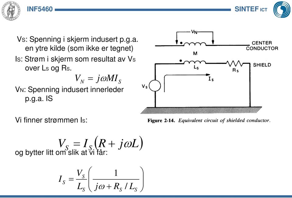 av V over L og R. V jω N MI VN: penning indusert innerleder p.g.a.