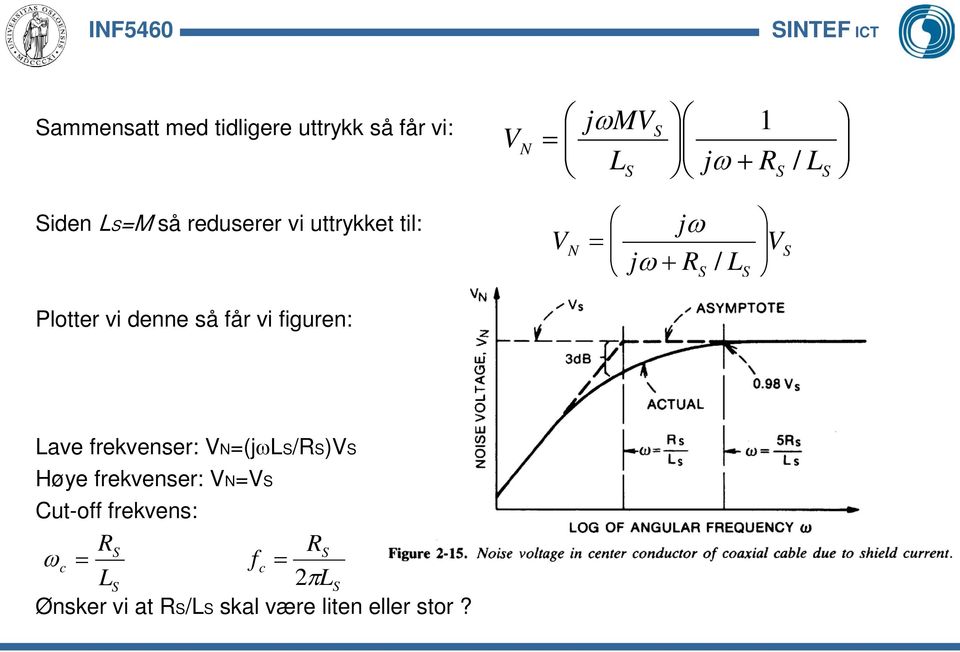 VN=(jωL/R)V Høye frekvenser: VN=V Cut-off frekvens: Ønsker vi at R/L skal være