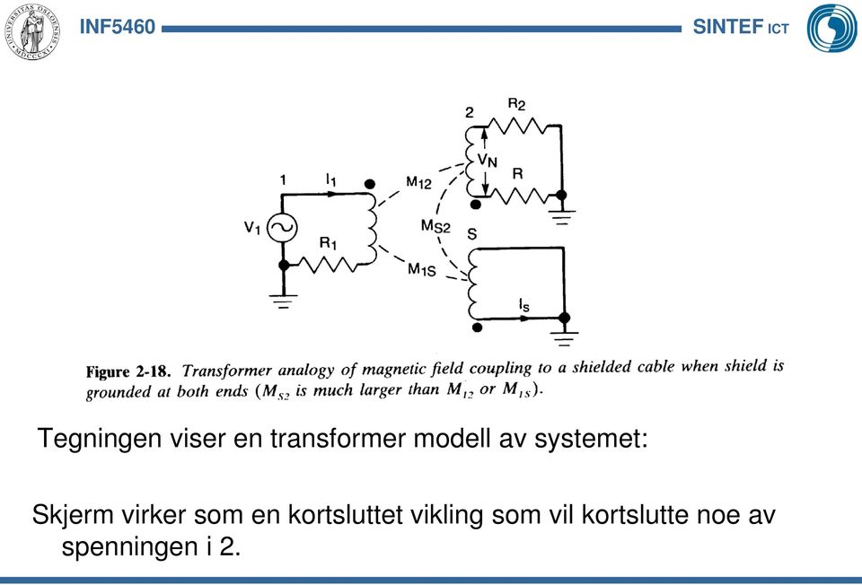 som en kortsluttet vikling som