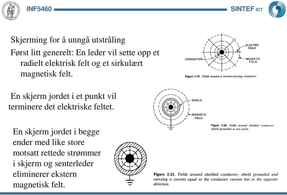 En skjerm jordet i et punkt vil terminere det elektriske feltet.