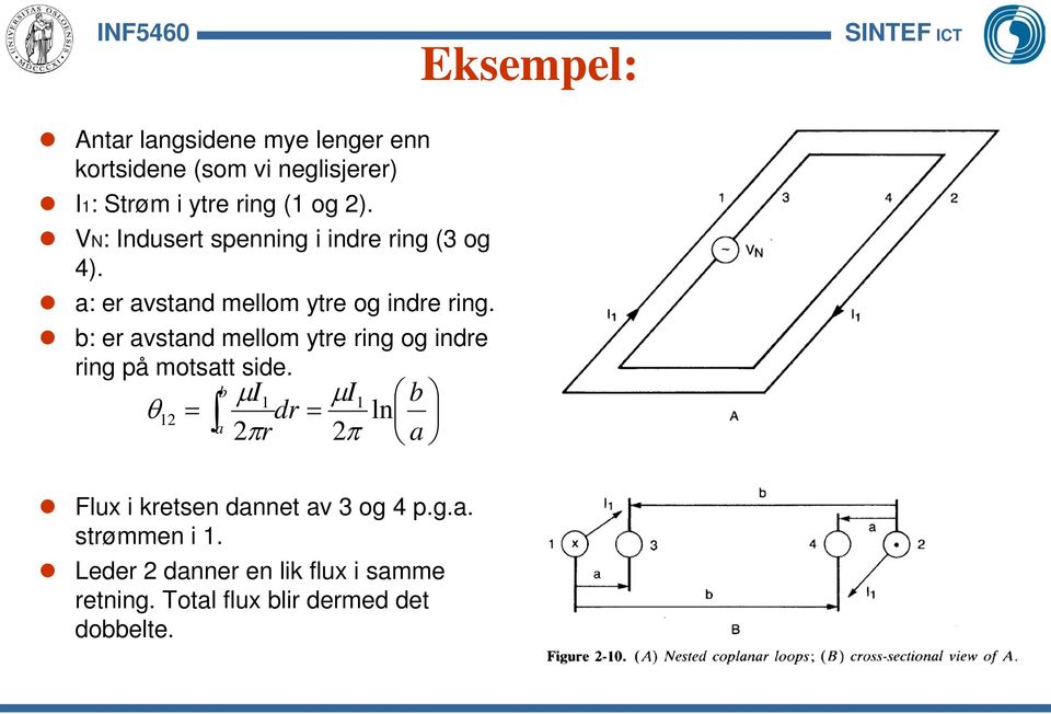 b: er avstand mellom ytre ring og indre ring på motsatt side.