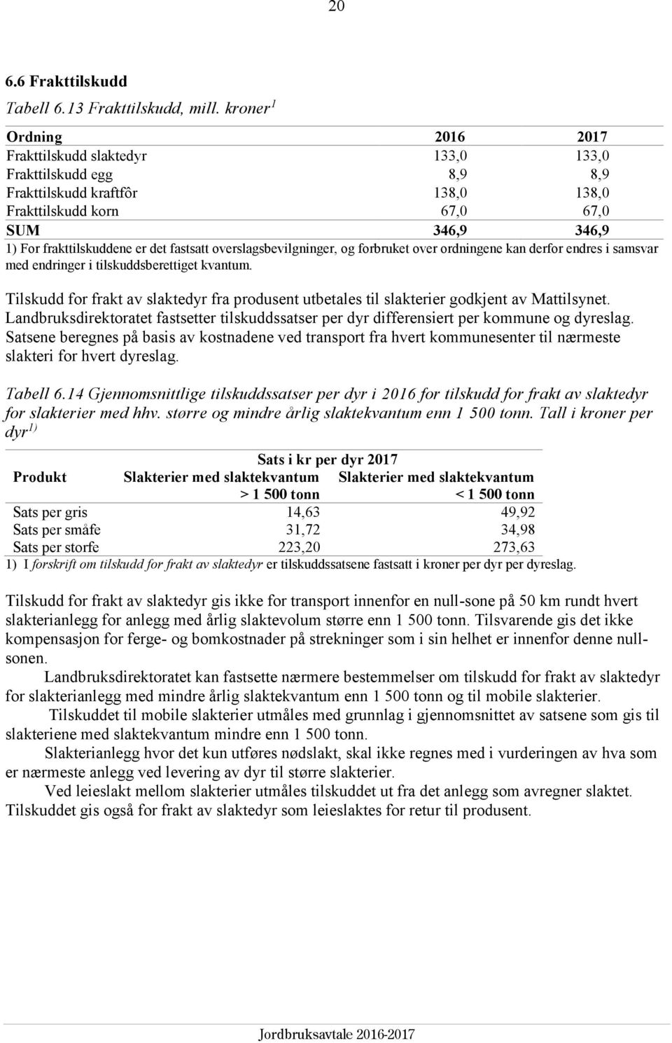 fastsatt overslagsbevilgninger, og forbruket over ordningene kan derfor endres i samsvar med endringer i tilskuddsberettiget kvantum.