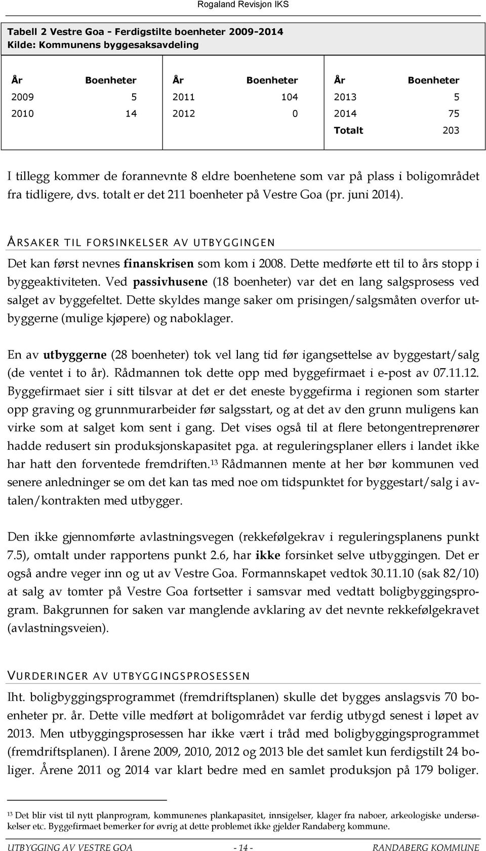 ÅRSAKER TIL FORS INKELSER AV UTBY GGINGEN Det kan først nevnes finanskrisen som kom i 2008. Dette medførte ett til to års stopp i byggeaktiviteten.