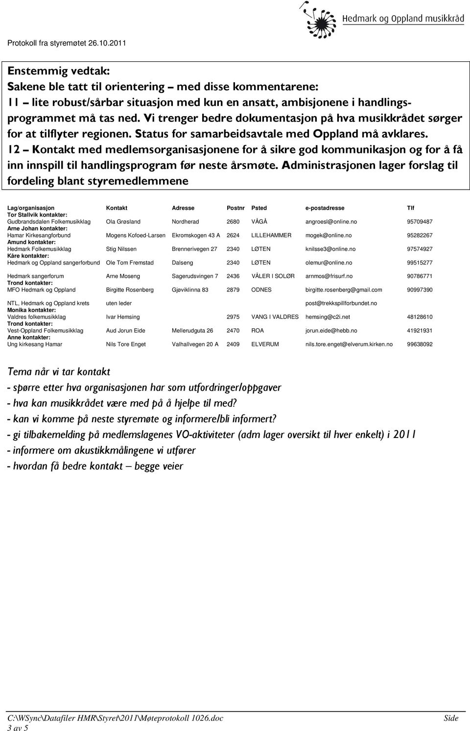 12 Kontakt med medlemsorganisasjonene for å sikre god kommunikasjon og for å få inn innspill til handlingsprogram før neste årsmøte.