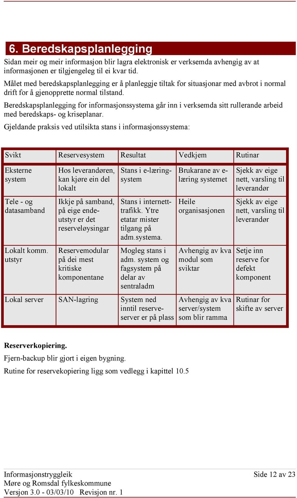 Beredskapsplanlegging for informasjonssystema går inn i verksemda sitt rullerande arbeid med beredskaps- og kriseplanar.